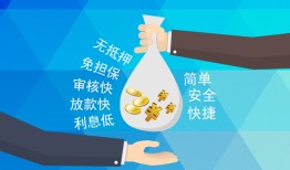 东莞上门民间小额借贷-东莞上门个人小额贷款-东莞上门短期借款